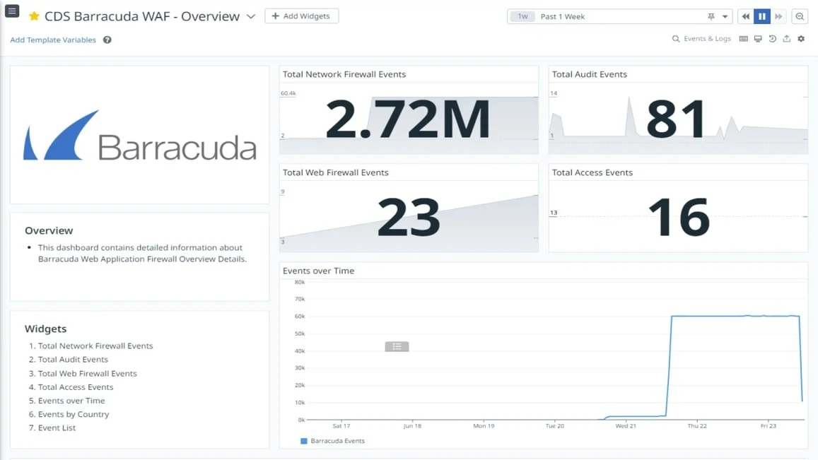 Barracuda-WAF-Datadog-App-Datasheet-img-1