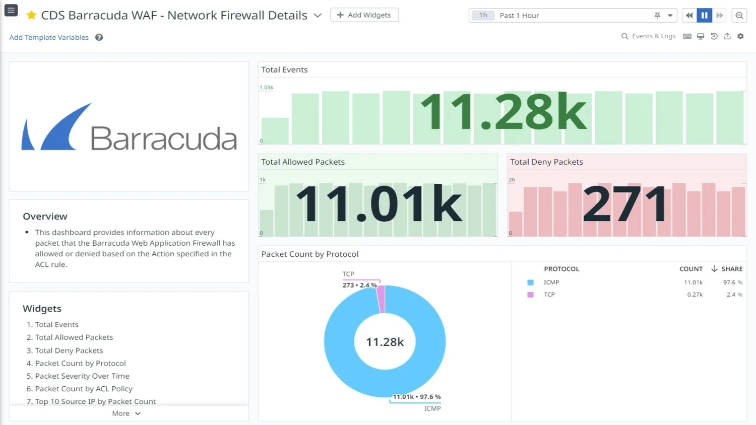 Barracuda-WAF-Datadog-App-Datasheet-img-2