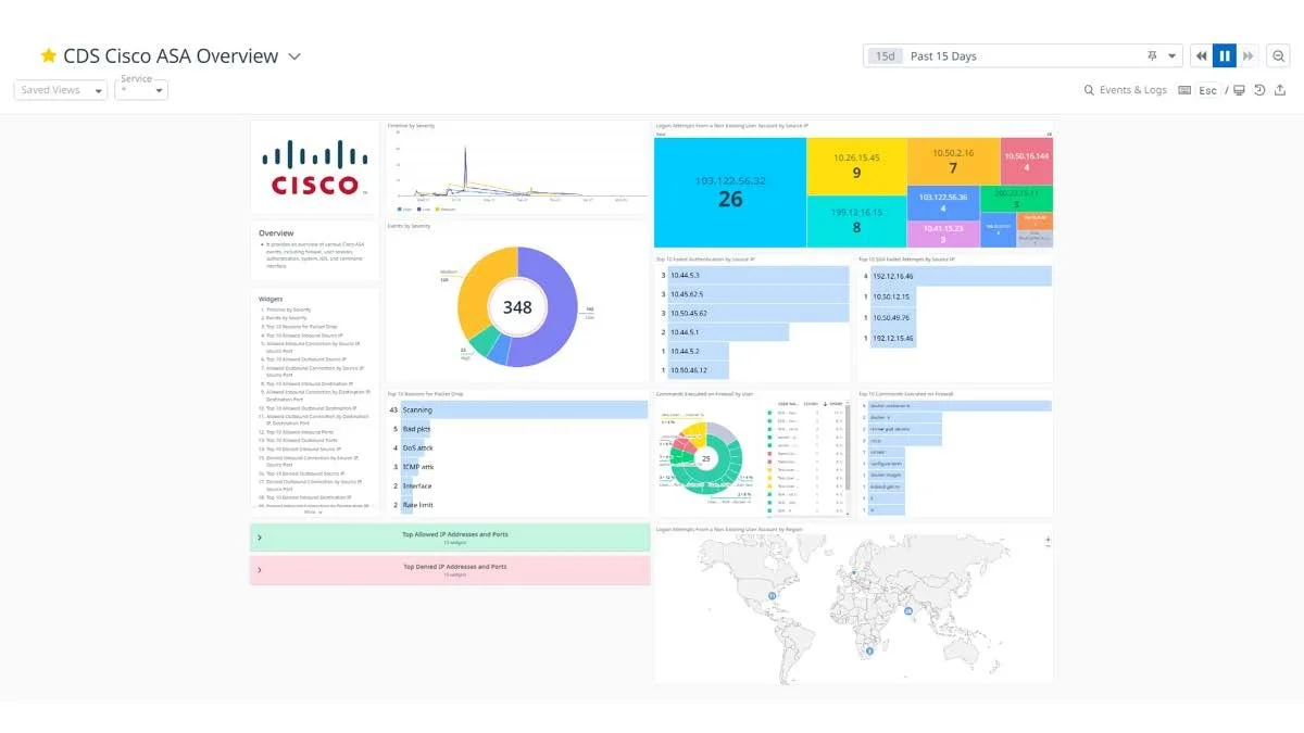 Cisco-ASA-Datadog-App-Datasheet+(1)