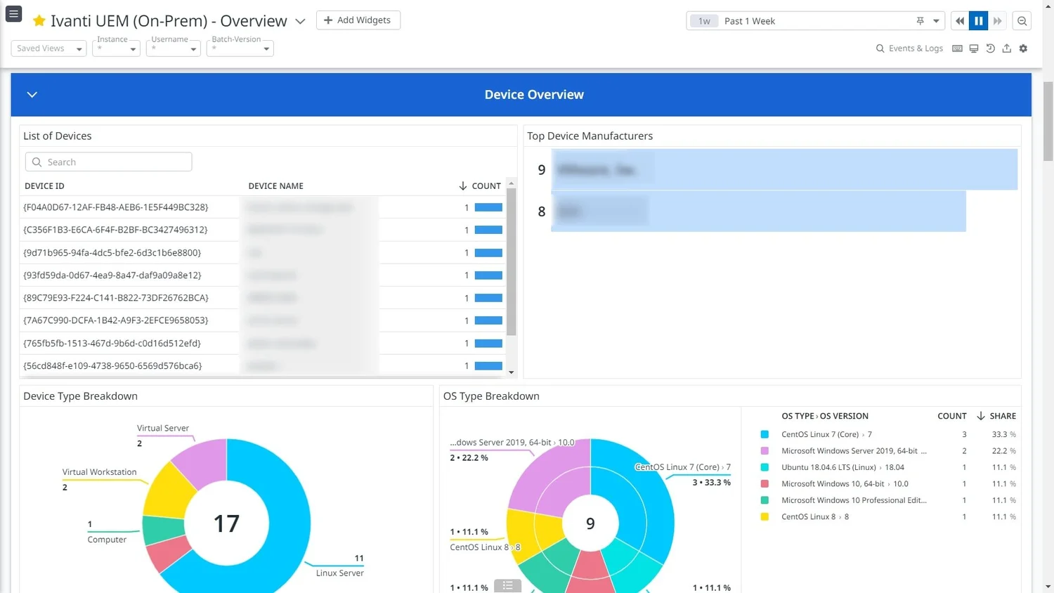 Ivanti-UEM-Datadog-App-Datasheet-img-2