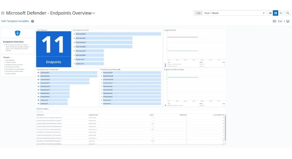 Microsoft-Defender-Integration-with-Datadog-Datasheet-img-2