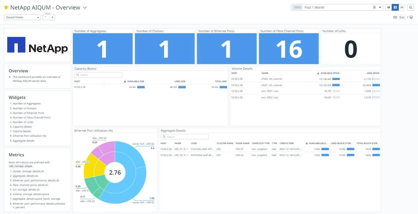 NetApp-AIQUM-Datadog-App-Datasheet+-img-1