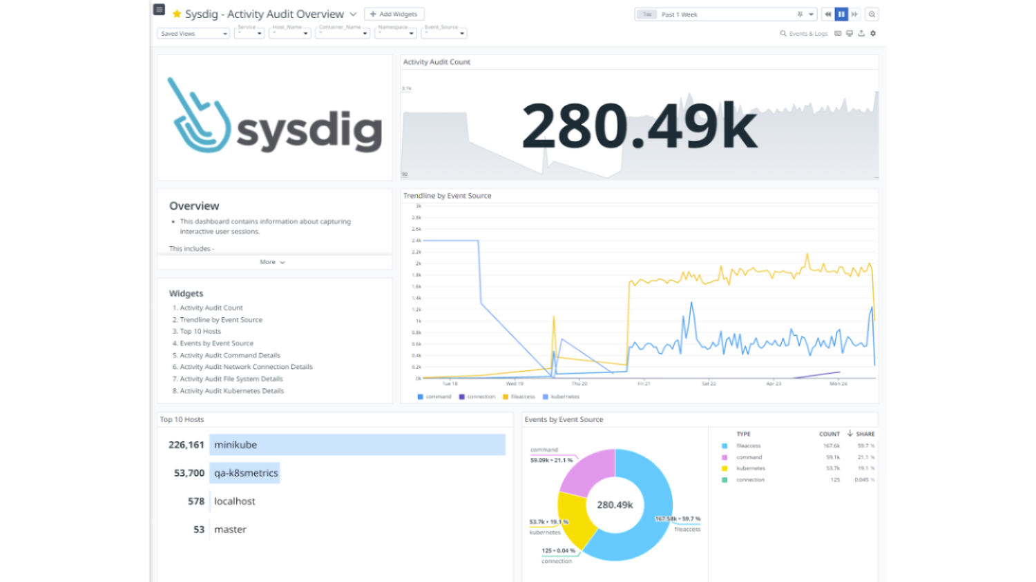 Sysdig-Datadog-App-Datasheet-img-2