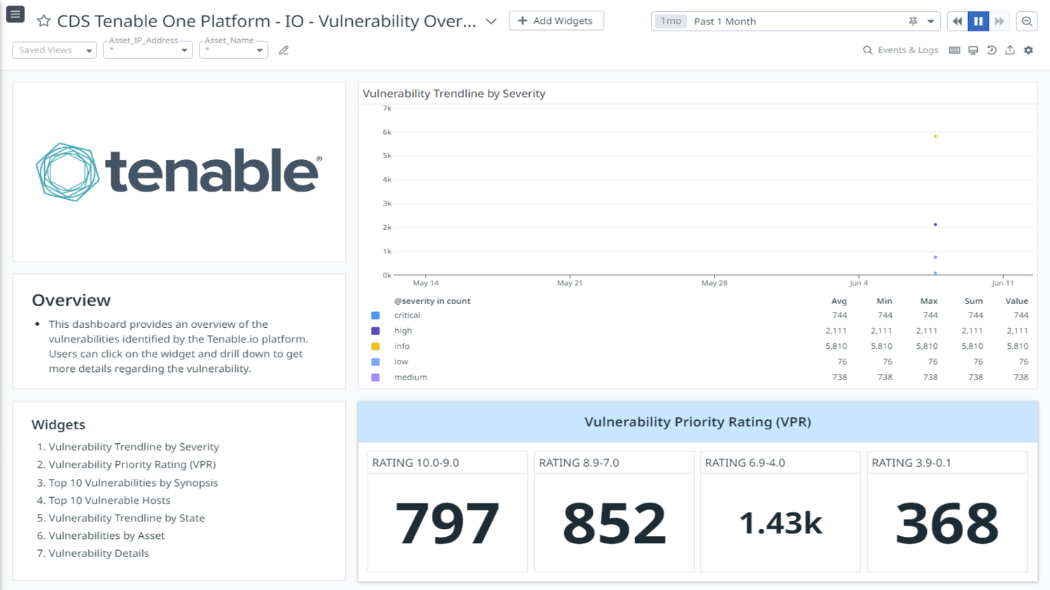 Tenable-One-Datadog-App-Datasheet-img-2