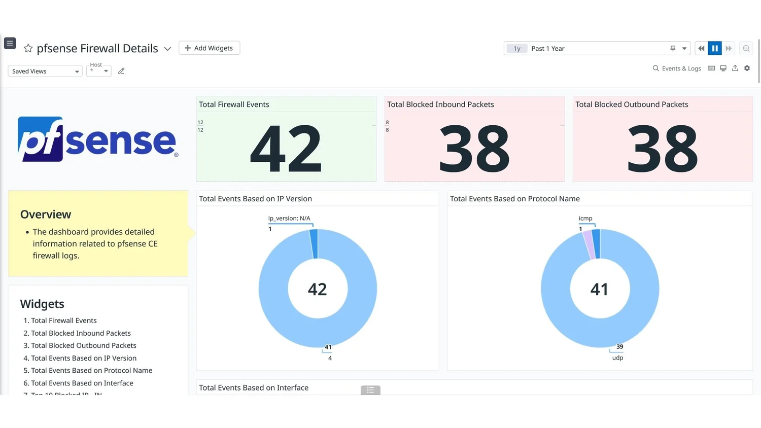 pfSense-Datadog-App-Datasheet-img-2