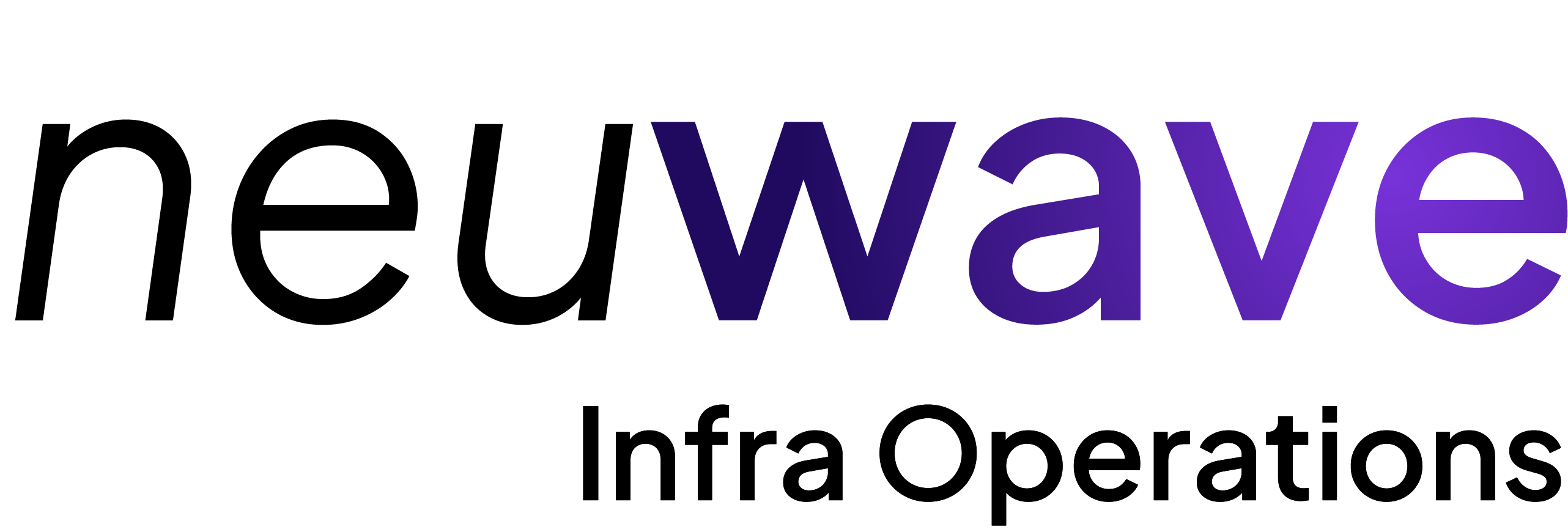 AI-based Infra Operations