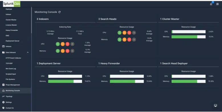SplunkOps-Datasheet-img-3