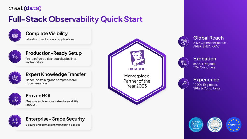 Full-Stack Observability Quick Start