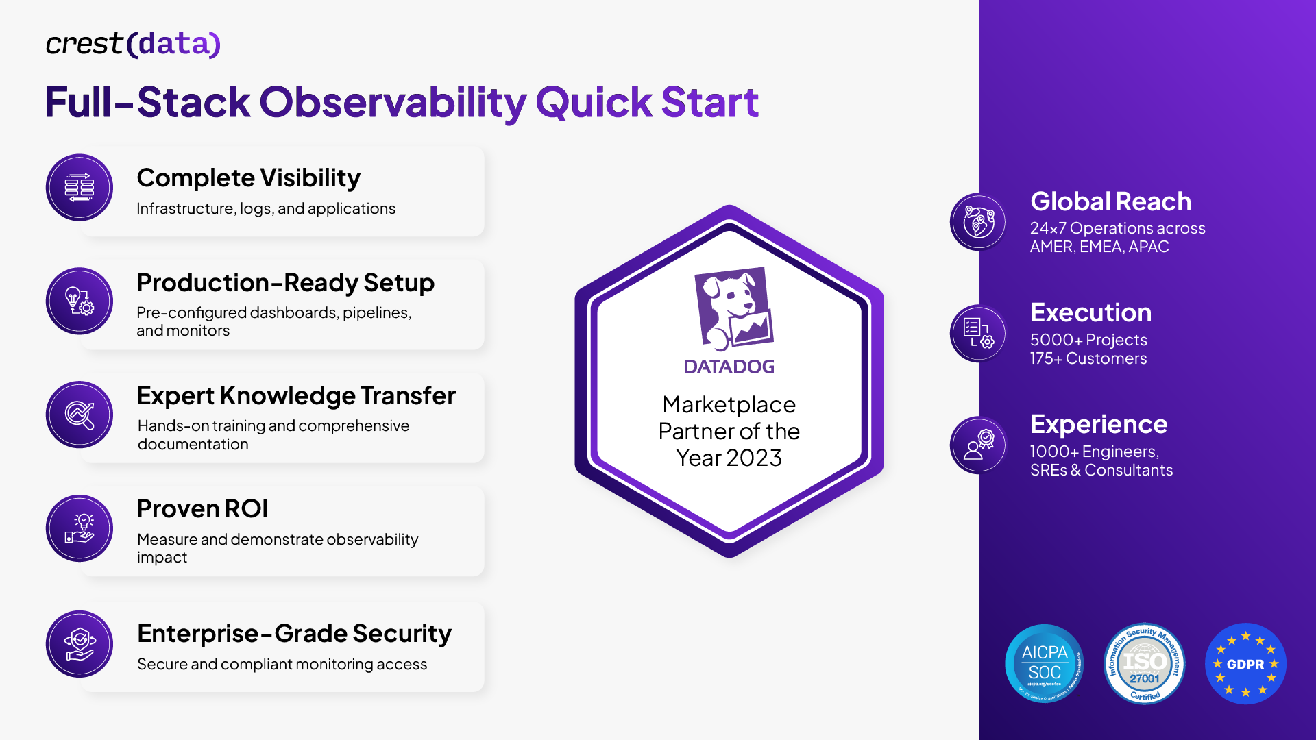 Full-Stack Observability Quick Start