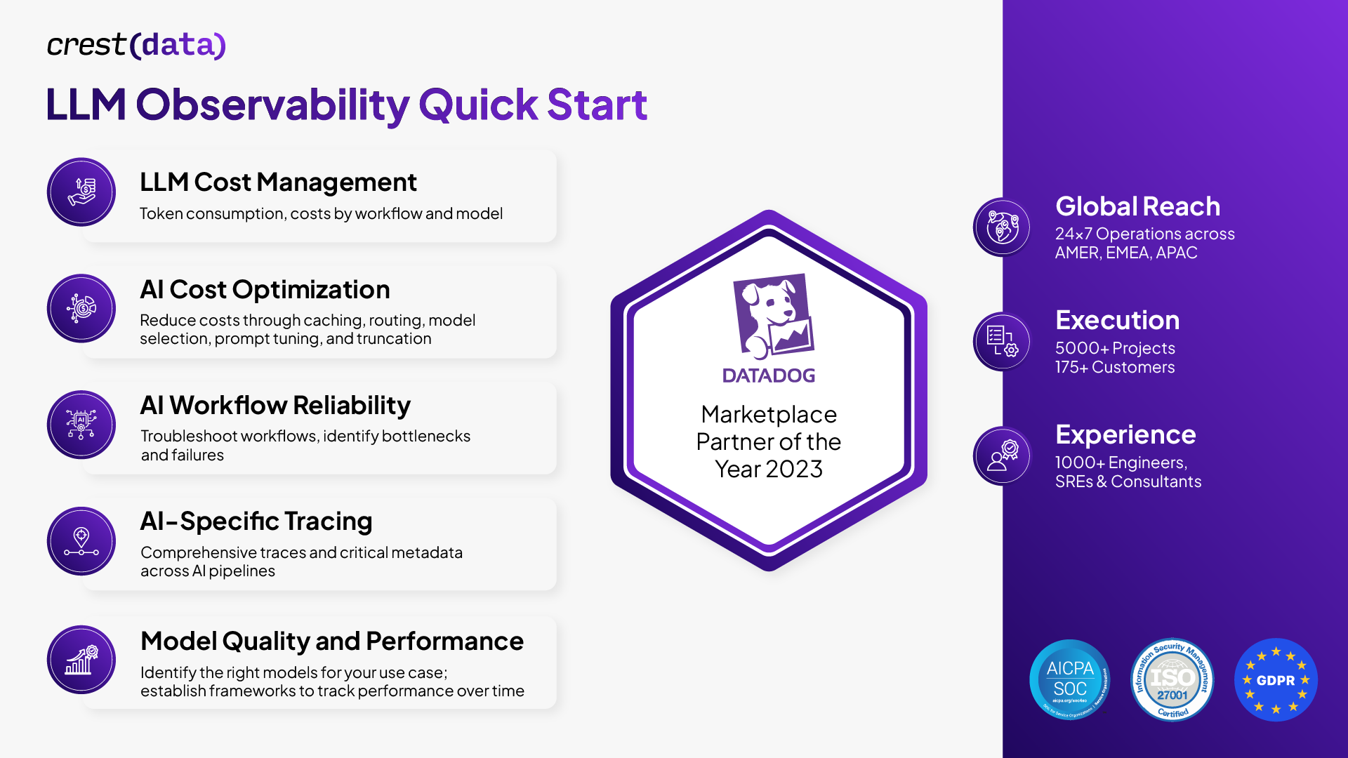 LLM Observability Quick Start