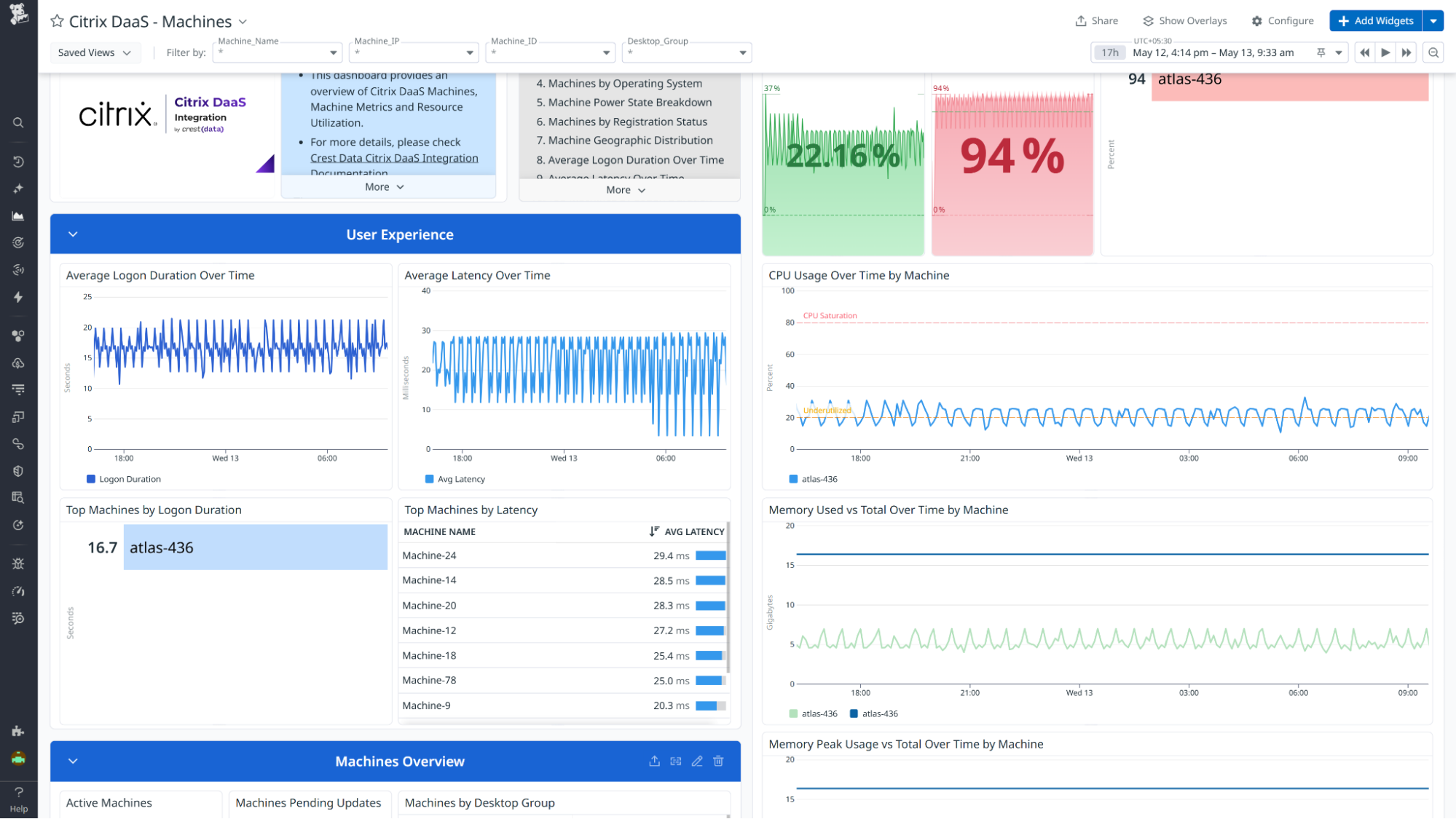 Diagnose Connection With Full Context