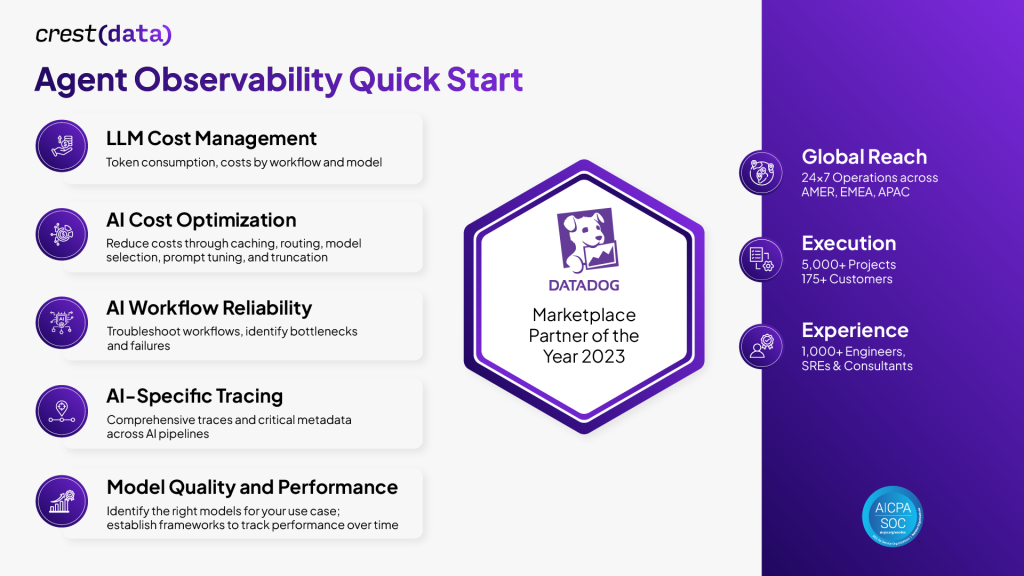 Agent Observability Quick Start