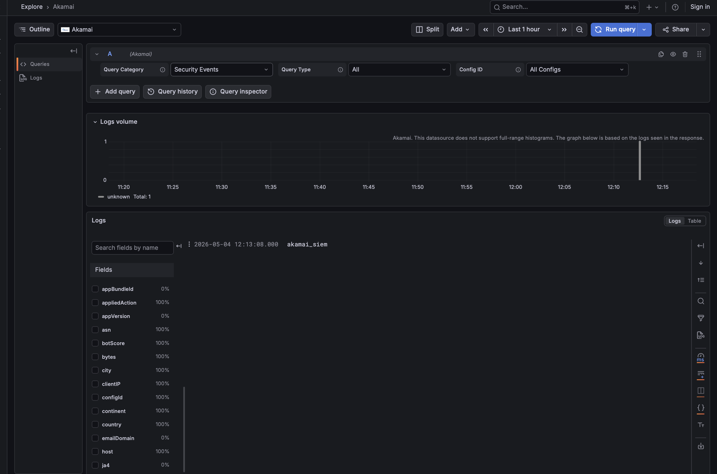 Akamai plugin query editor in Grafana