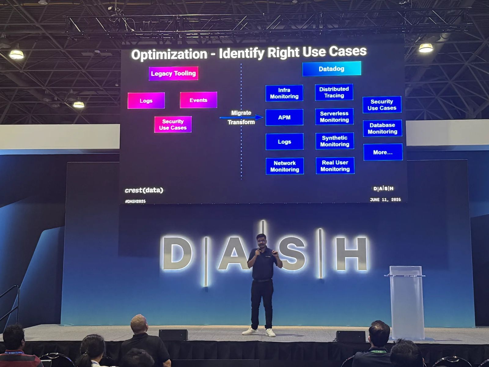 Crest Data team at the Dash conference