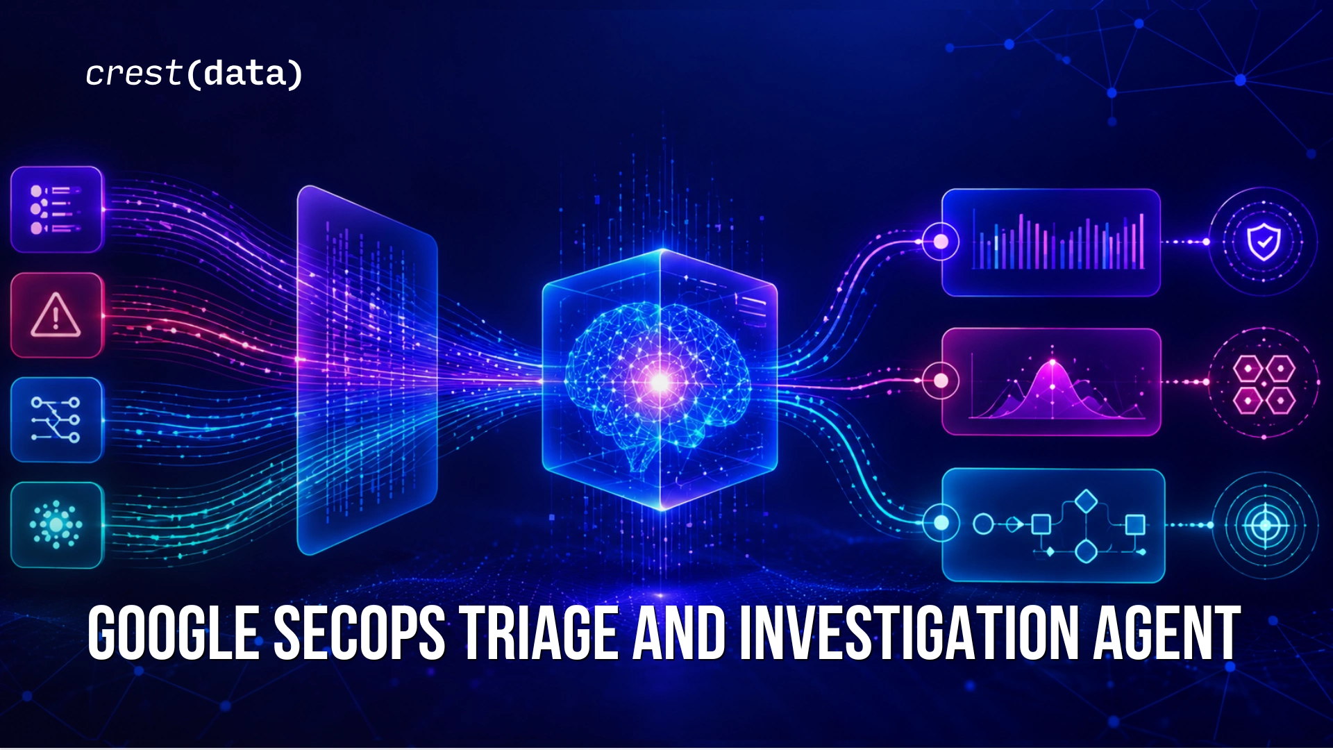Google SecOps Triage and Investigation Agent