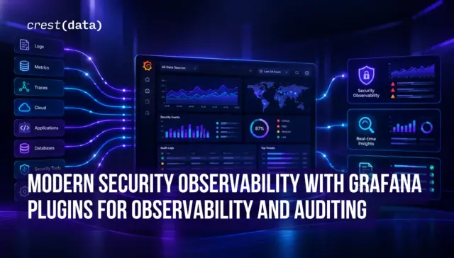 Modern Security Observability with Grafana